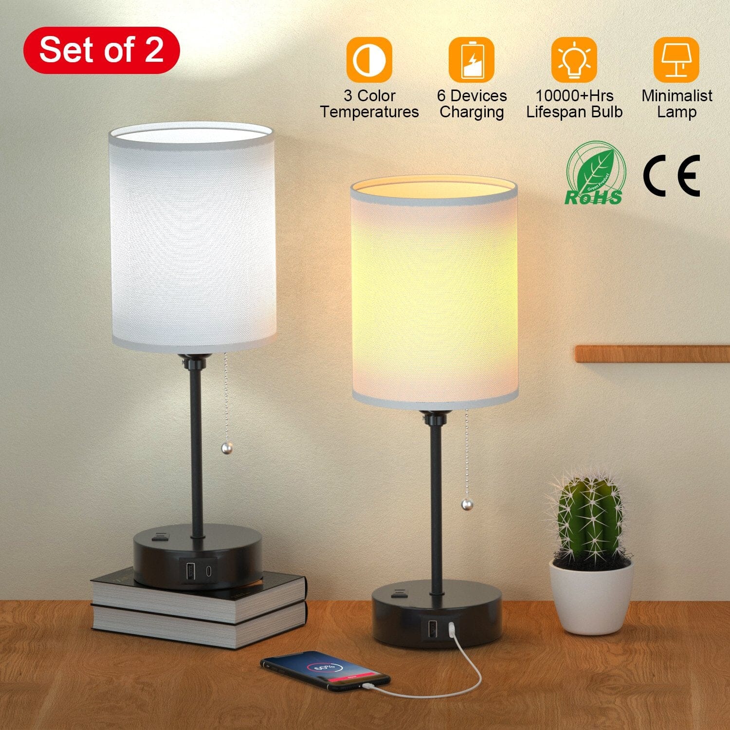 2-Pieces: Bedside Lamps 3 Color Modes USB C+A AC Output Ports Pull Chain Cheap Sale Manchester Great Sale