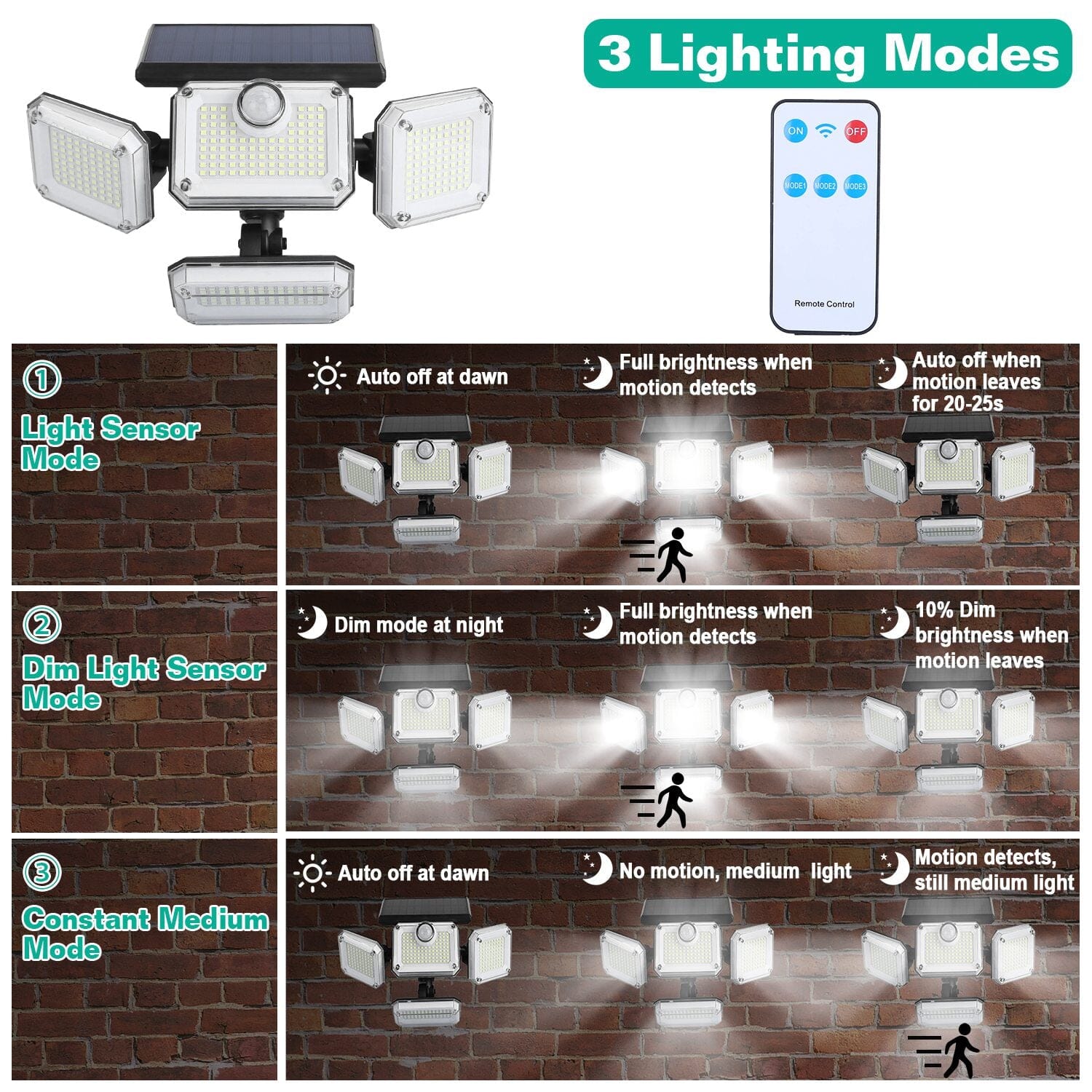 Solar Powered Wall Lights Outdoor Motion Sensor Lamps Recommend Cheap Pice