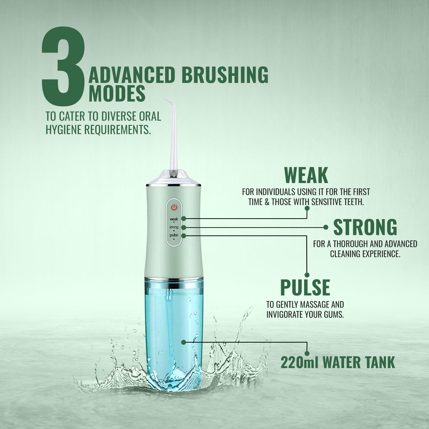 Professional Cordless Rechargeable 3 Modes Water Flosser Dental Oral Irrigator, Braces Cleaner Outlet Fashion Style