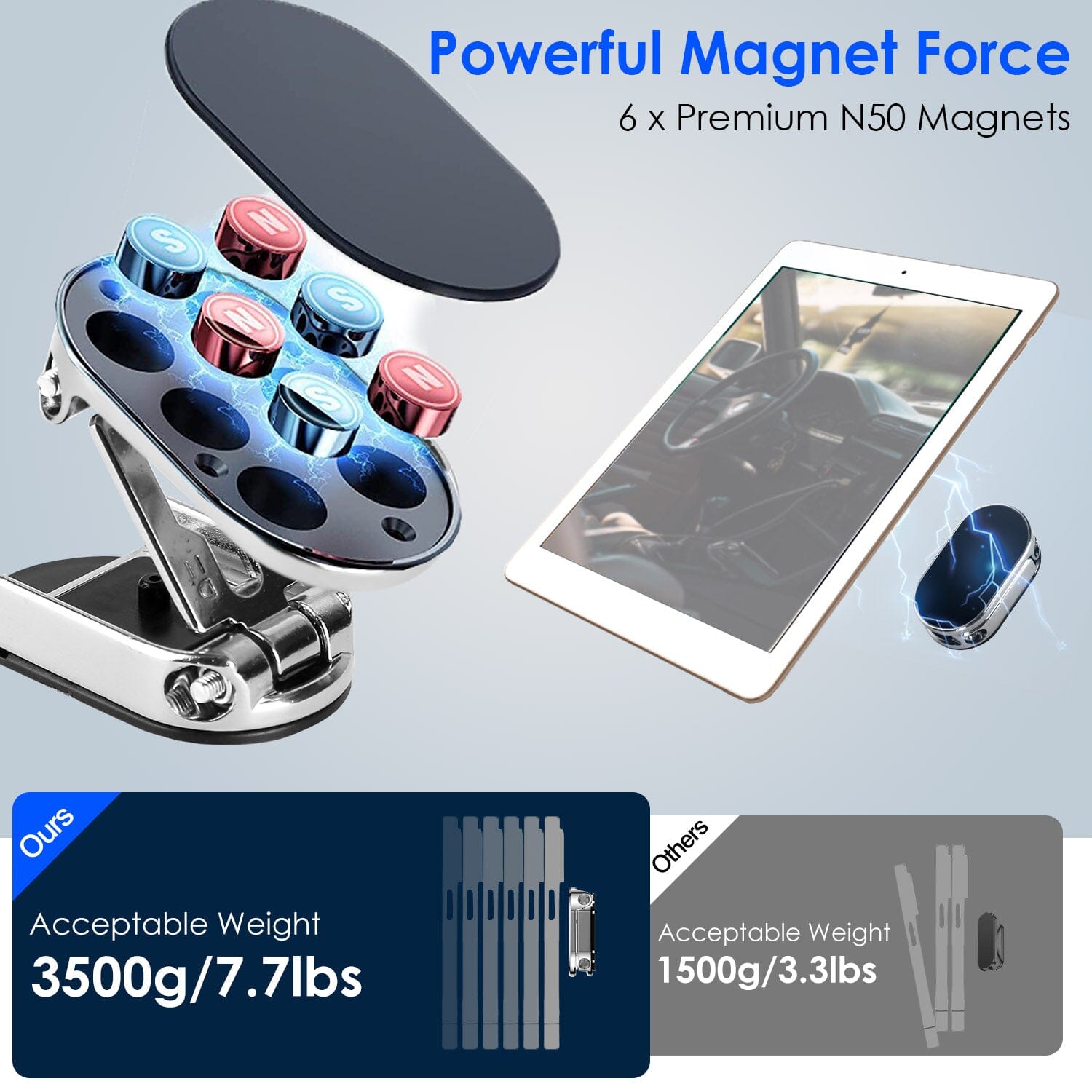 2-Pieces: Foldable Magnetic Car Phone Holder With Credit Card For Sale