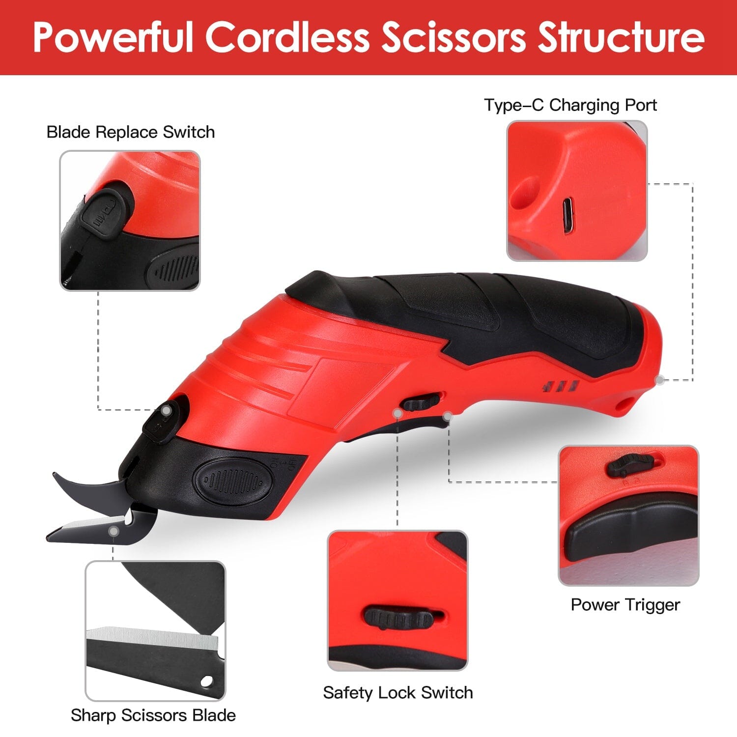 Cordless Electric Scissors Automatic Shears Cutting Tool with Rechargeable Battery 2 Replaceable Blades 10000RPM Fabric Cutter Discount Fashion Style