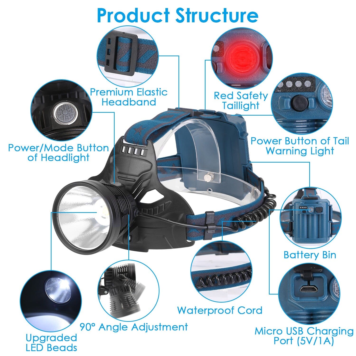 100000LM LED 7 Lighting  Modes Rechargeable Headlights Ost Release Dates