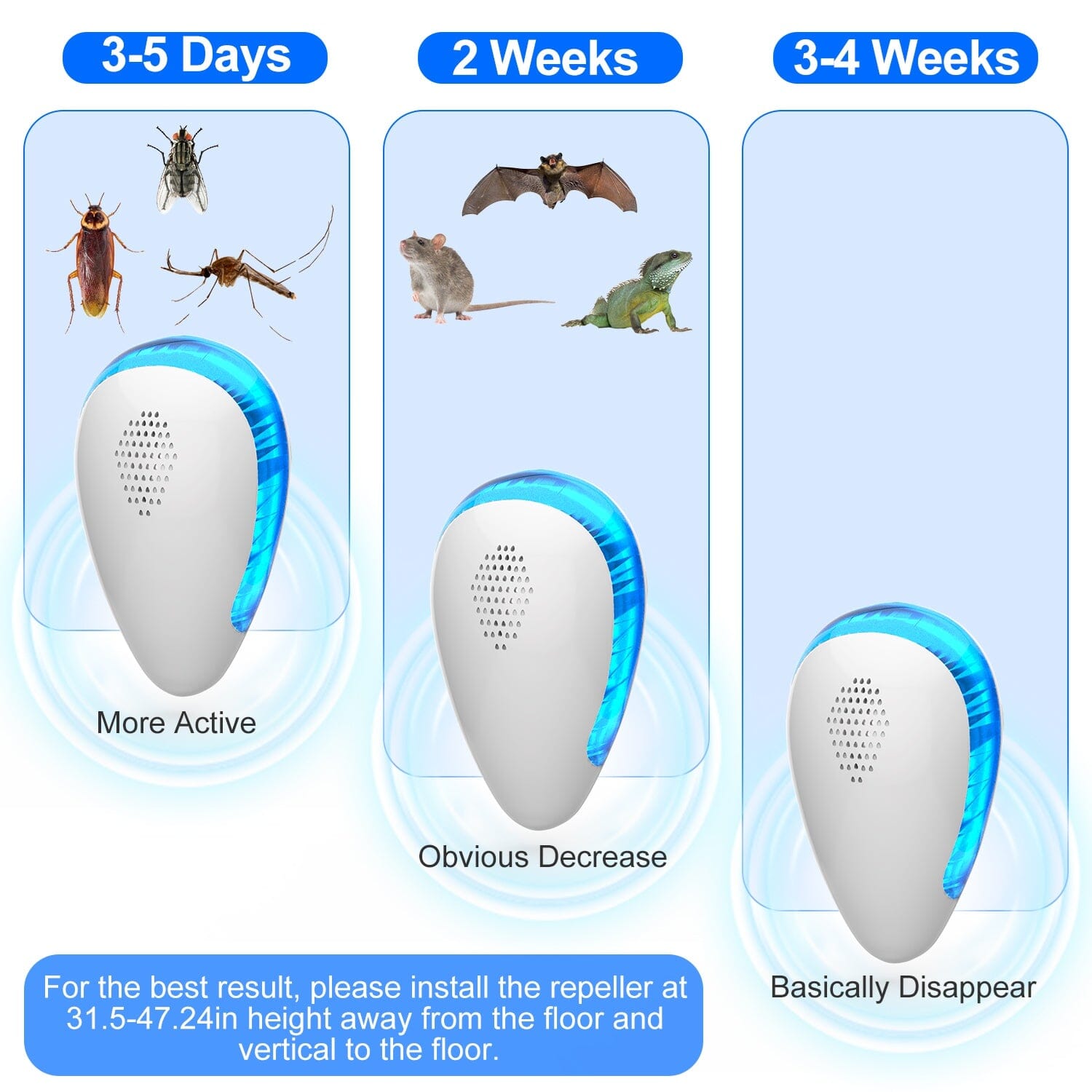 6-Pack: Ultrasonic Pest Repeller Indoor Plug in Bug Repellent Buy Cheap Very Cheap