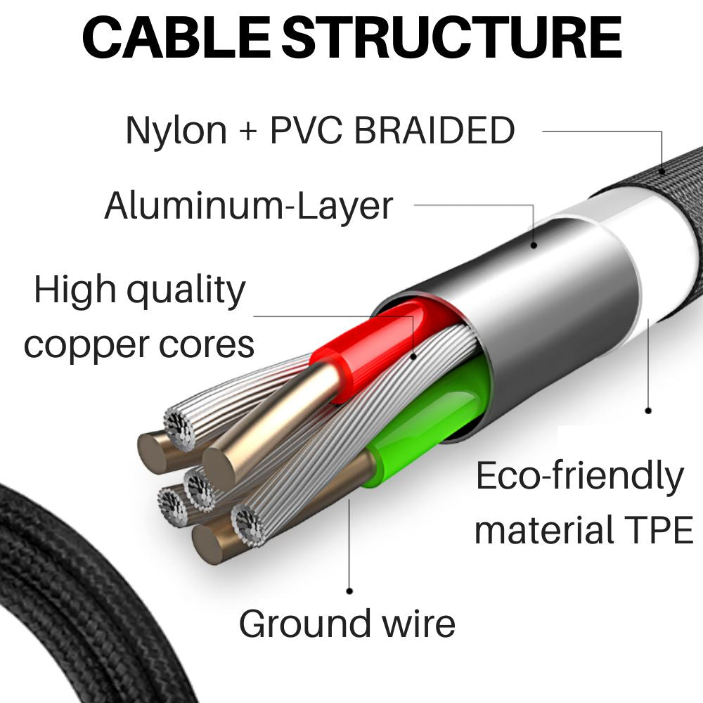 PBG LED 6-Port Car Charger and 10FT XL Zebra Lightning Cable Combo Low Pice Fee Shipping
