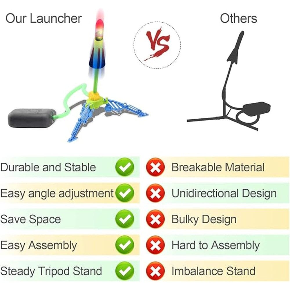 Toy Rocket Launcher 5 LED Foam Rockets + 1 Airplane Outlet Nicekicks