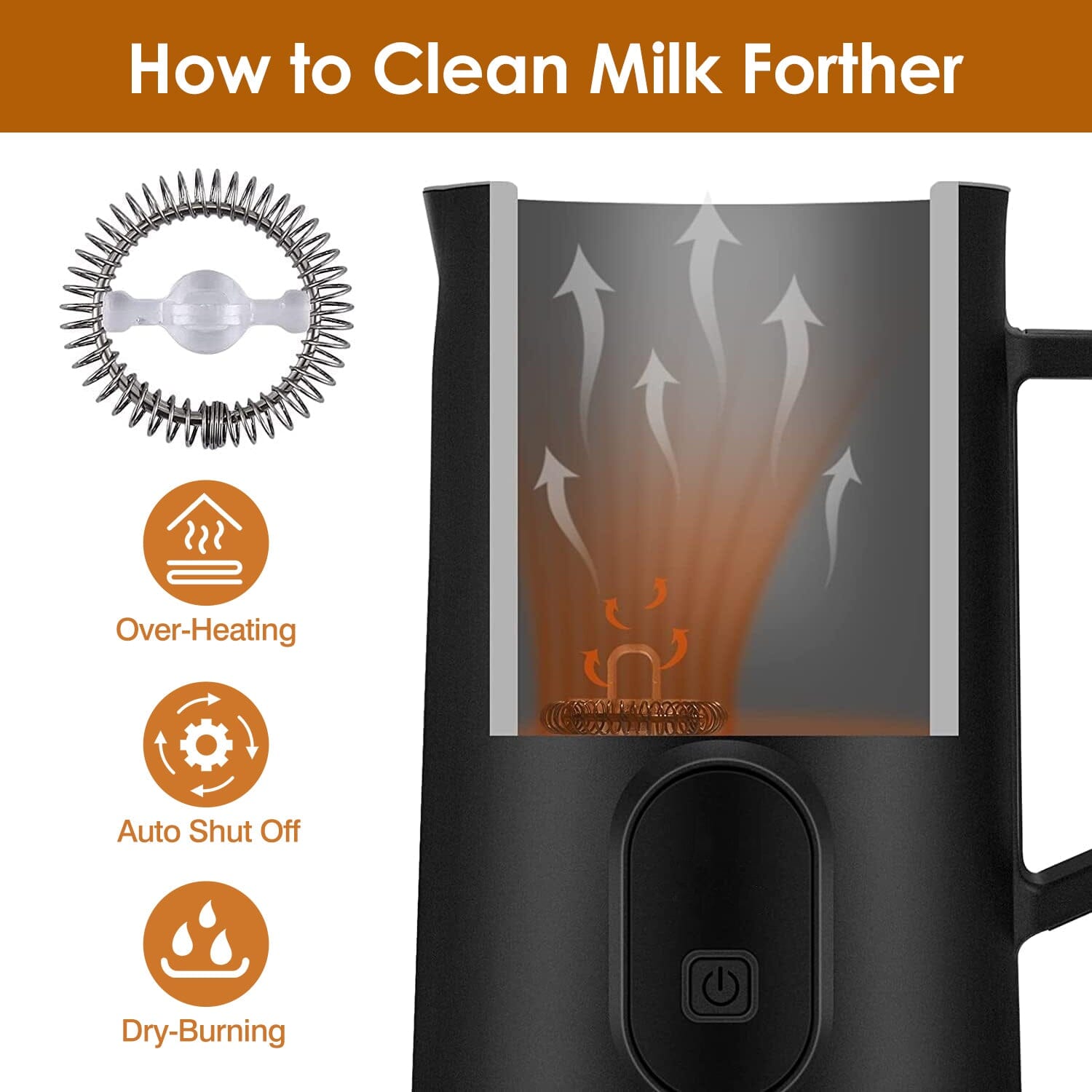 4-in-1 Multifunctional Milk Frother Steamer With Credit Card Free Shipping