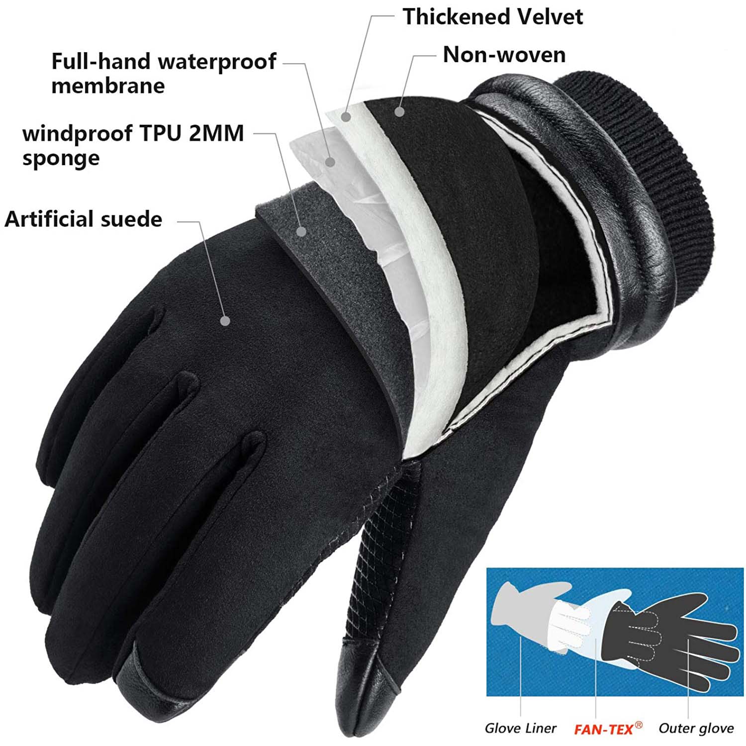 OZERO Waterproof Winter Gloves Outlet Get To Buy