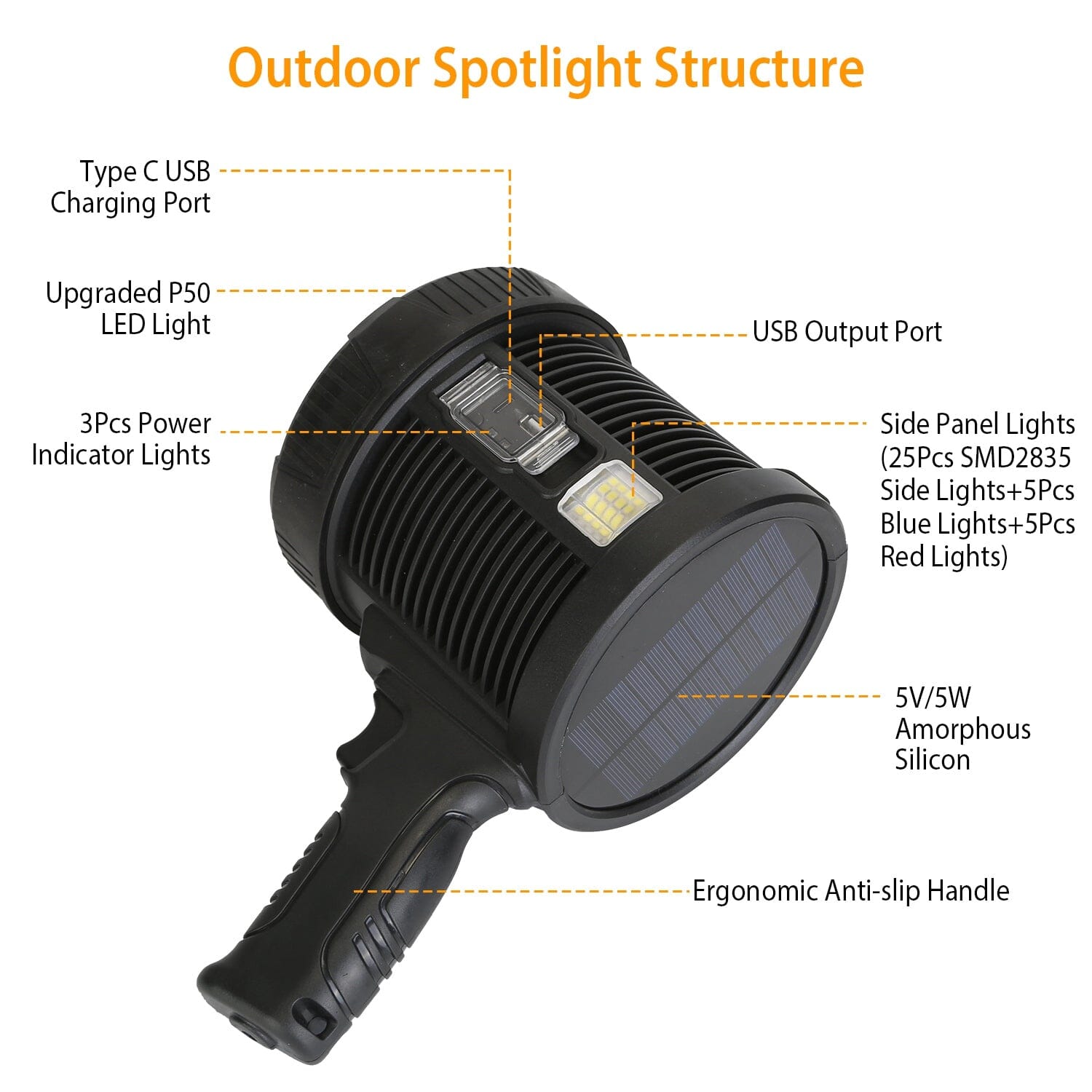 3000LM Rechargeable LED Flashlight Classic Cheap Pice