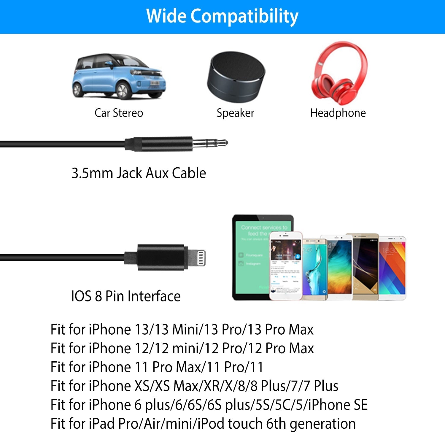 iOS 8 Pin to 3.5mm Aux Audio Adapter Cord Outlet Supply