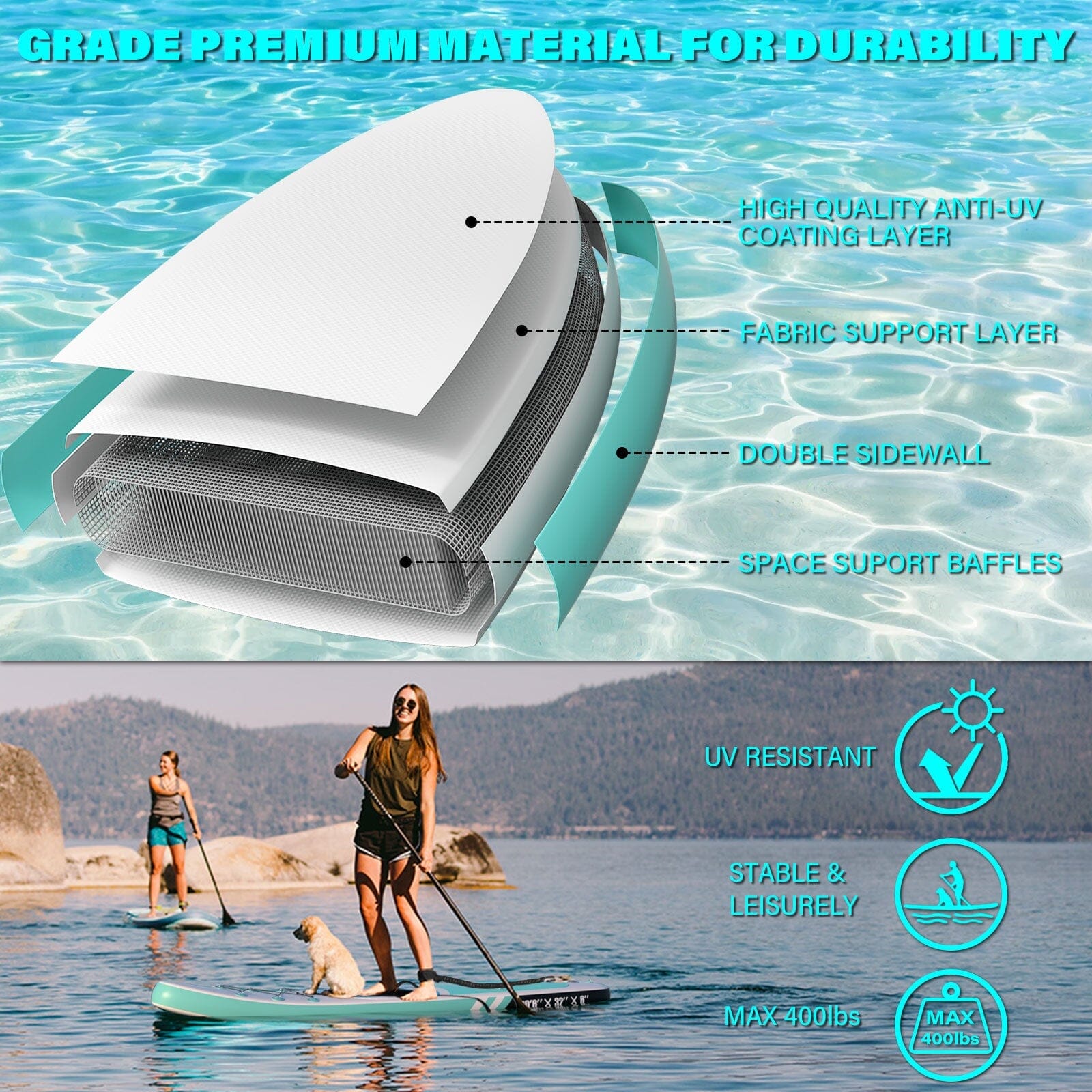 10’6” x 32”x 6” Paddle Boards for Adults with Premium SUP Accessories and Backpack Cheap Sale Buy