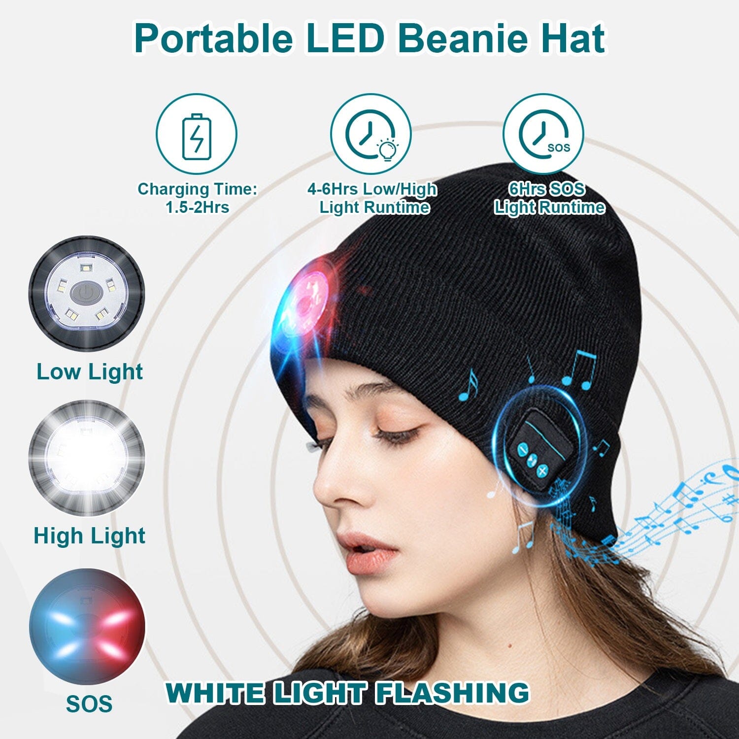 5.0 Wireless Beanie Hat with 3 Lighting Modes On Hot Sale