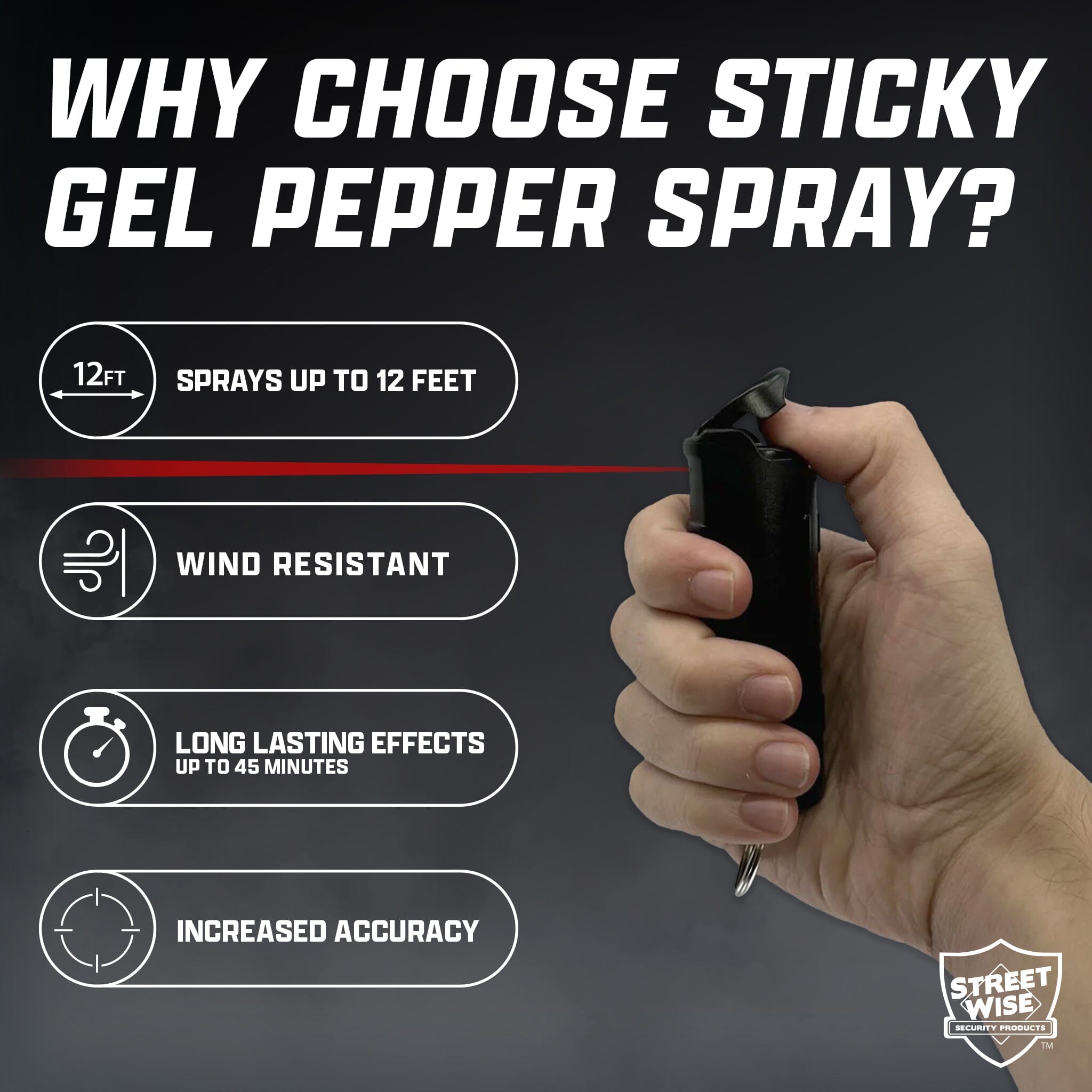 Streetwise Sticky Gel Pepper Spray Cheap Pictures