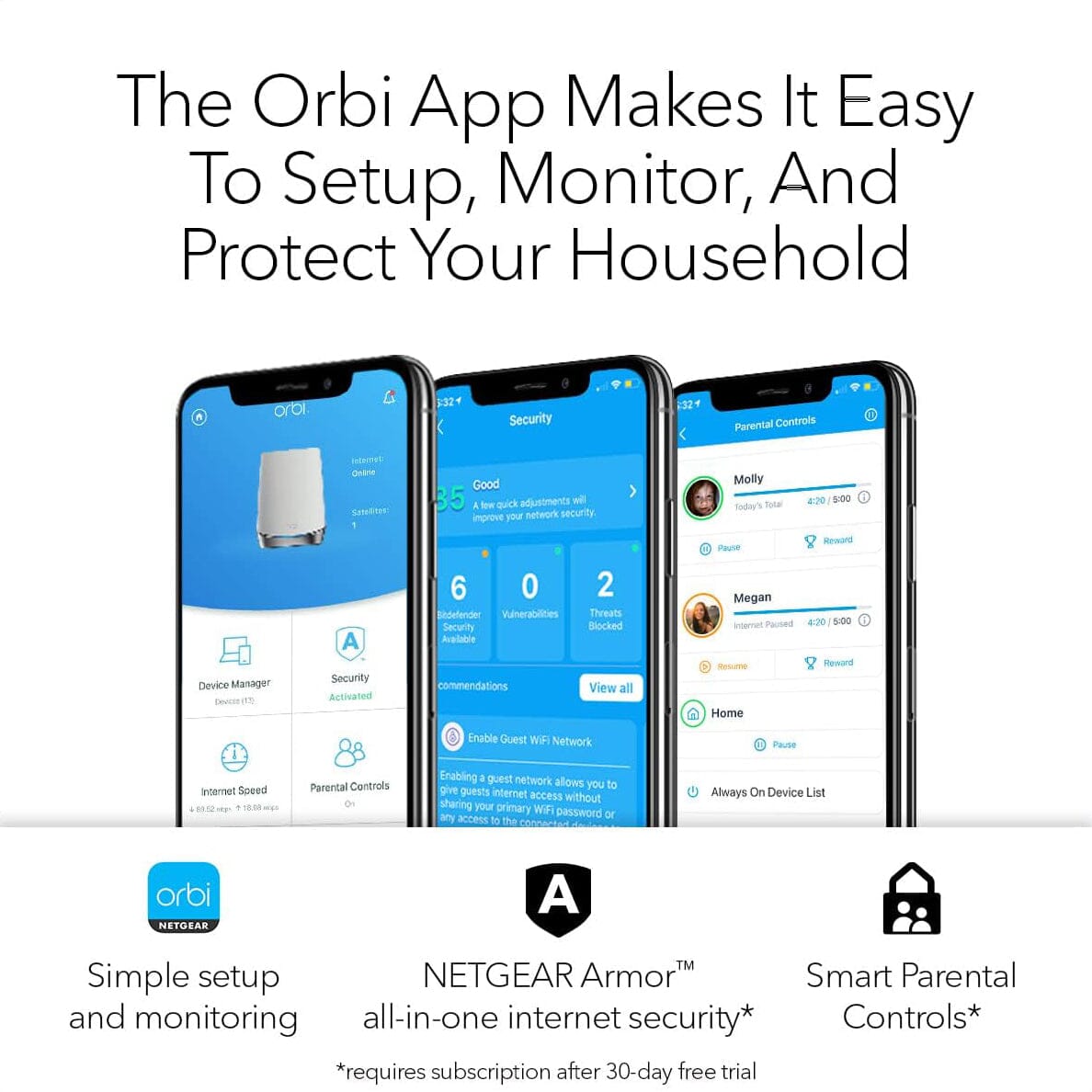 NETGEAR Orbi Whole Home Tri-band Mesh WiFi 6 System (RBK752) (Refurbished) Clearance Huge Surprise