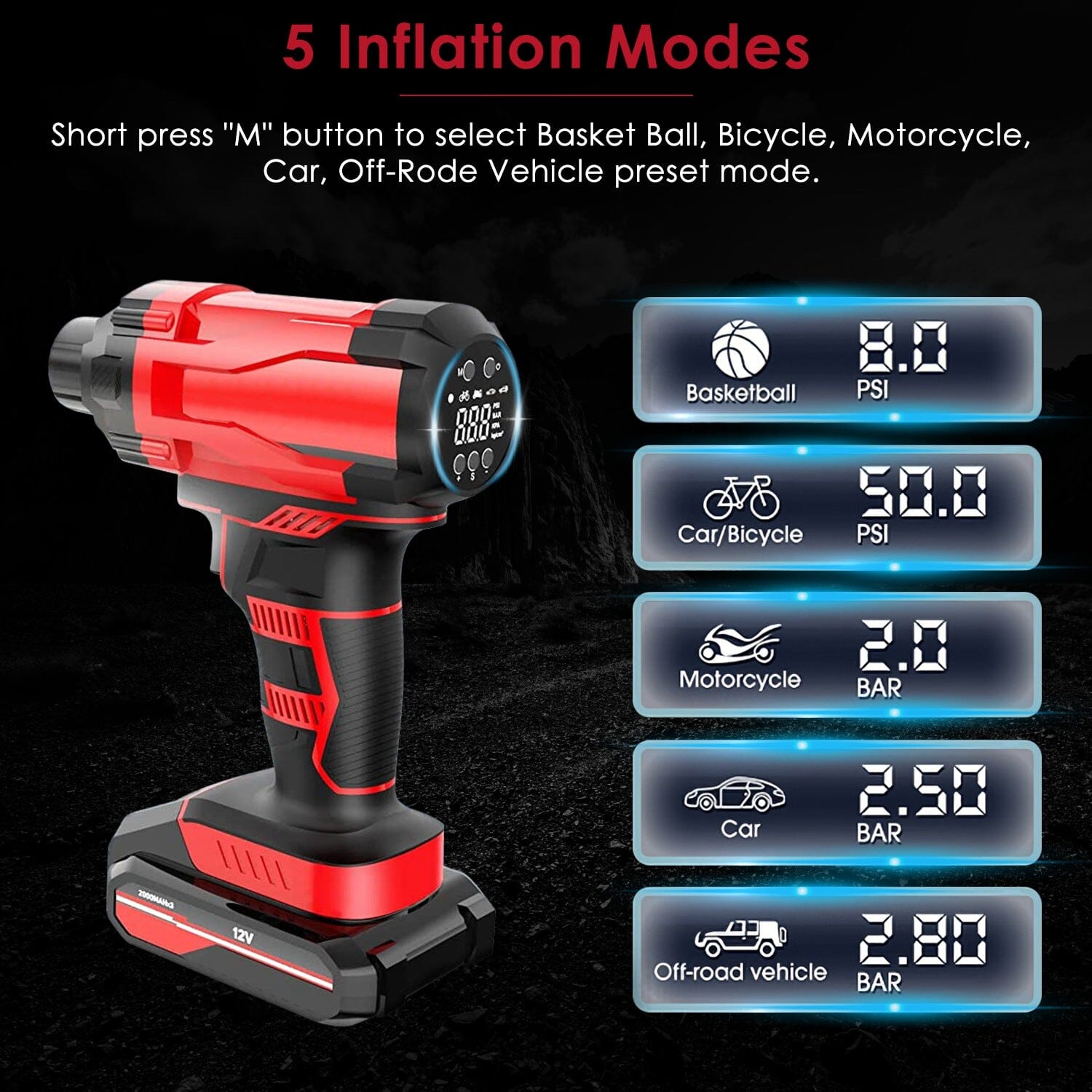 150 PSI 12V Portable Cordless Tire Pump 6000mAh Rechargeable with LED Light View Cheap Online