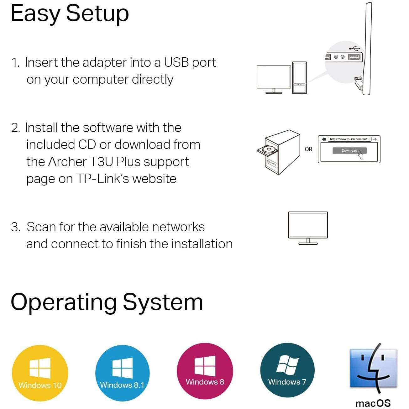 TP-Link USB WiFi Adapter for Desktop PC with 2.4GHz/5GHz High Gain Antenna (Refurbished) Cheap With Credit Card