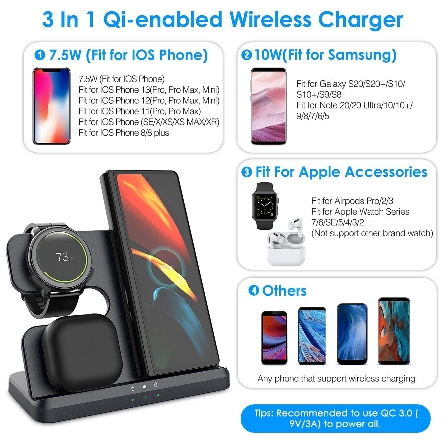 3-in-1 Fast Wireless Charger for Qi-enable Phones, Earphones and Watches Free Shipping Low Cost