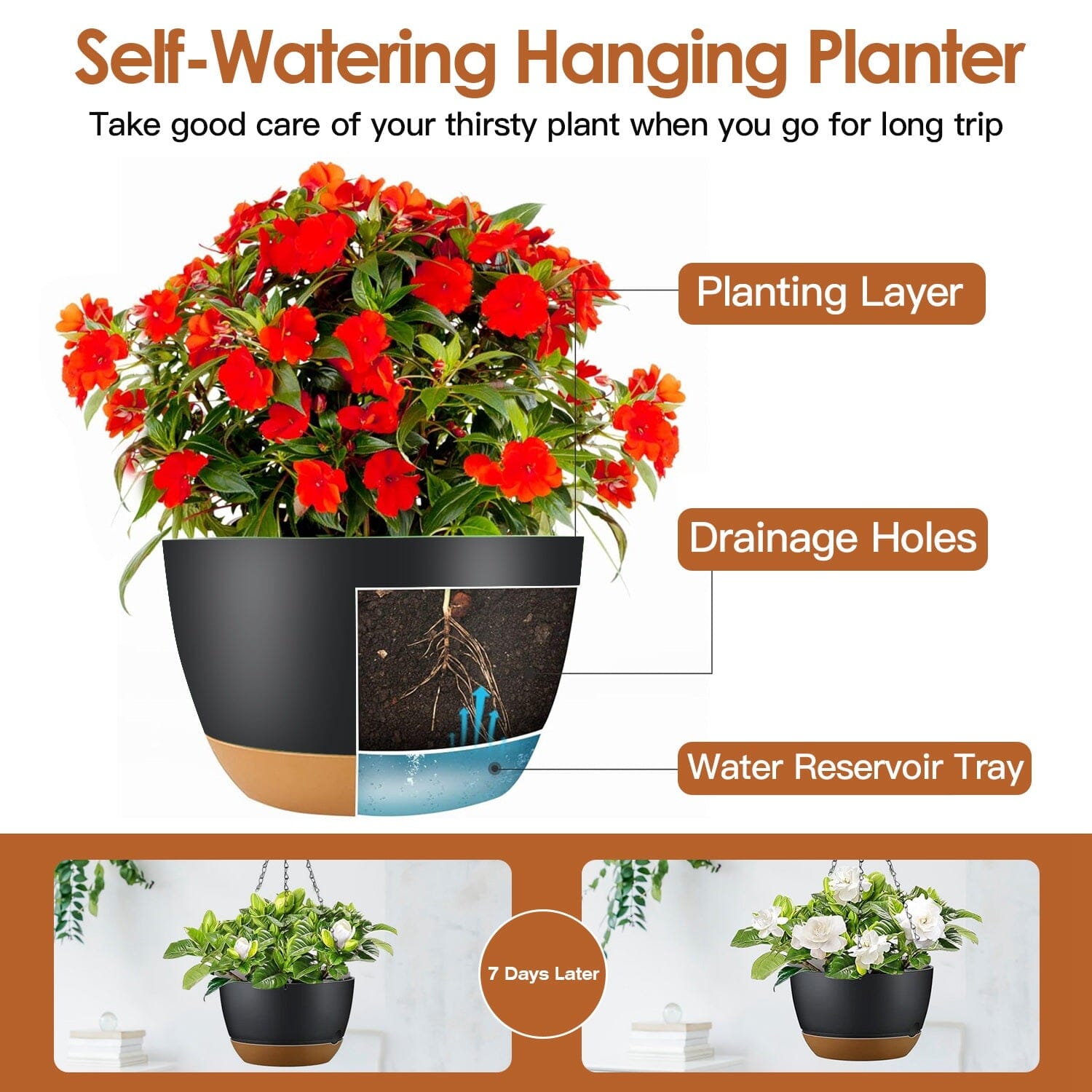 4-Piece: 9.64 Diameter Hanging Planter with Drainage Holes Free Shipping Cheap Pice