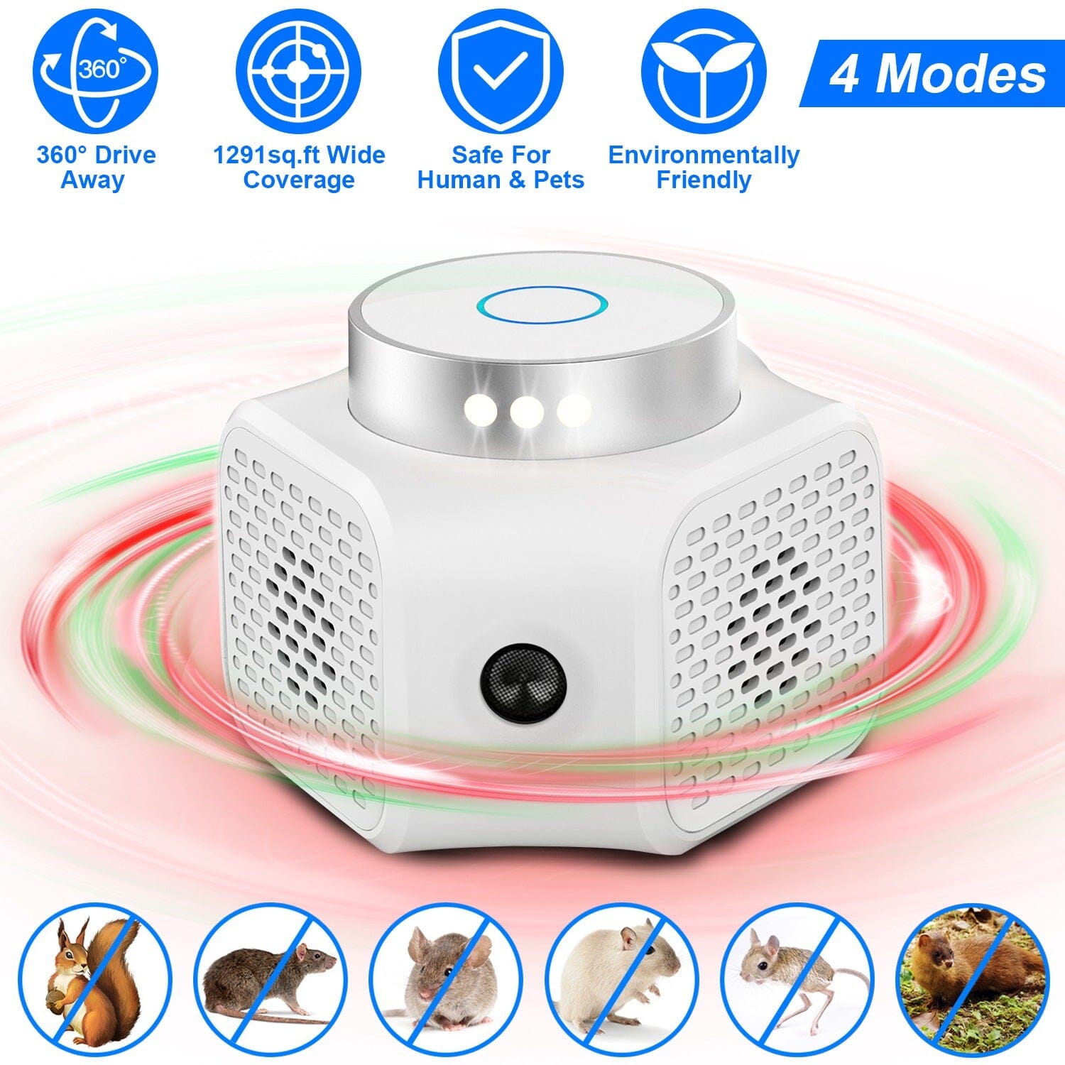 360° Ultrasonic Rodent Chaser Electronic Plug-in Mouse Control Best Deals