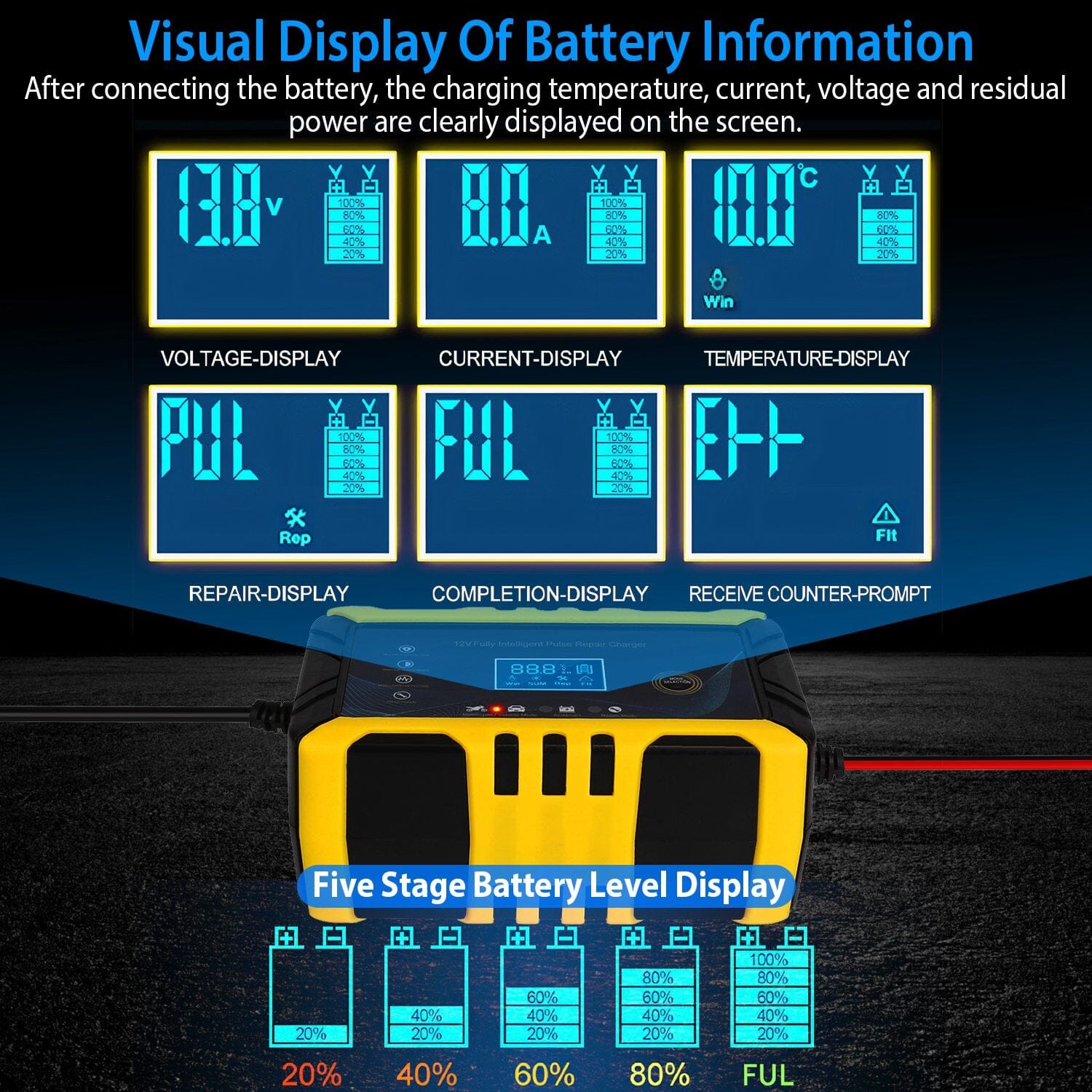 Car Battery Charger 12V/6A Smart Automatic Battery Charger Pulse Repair Sale Genuine