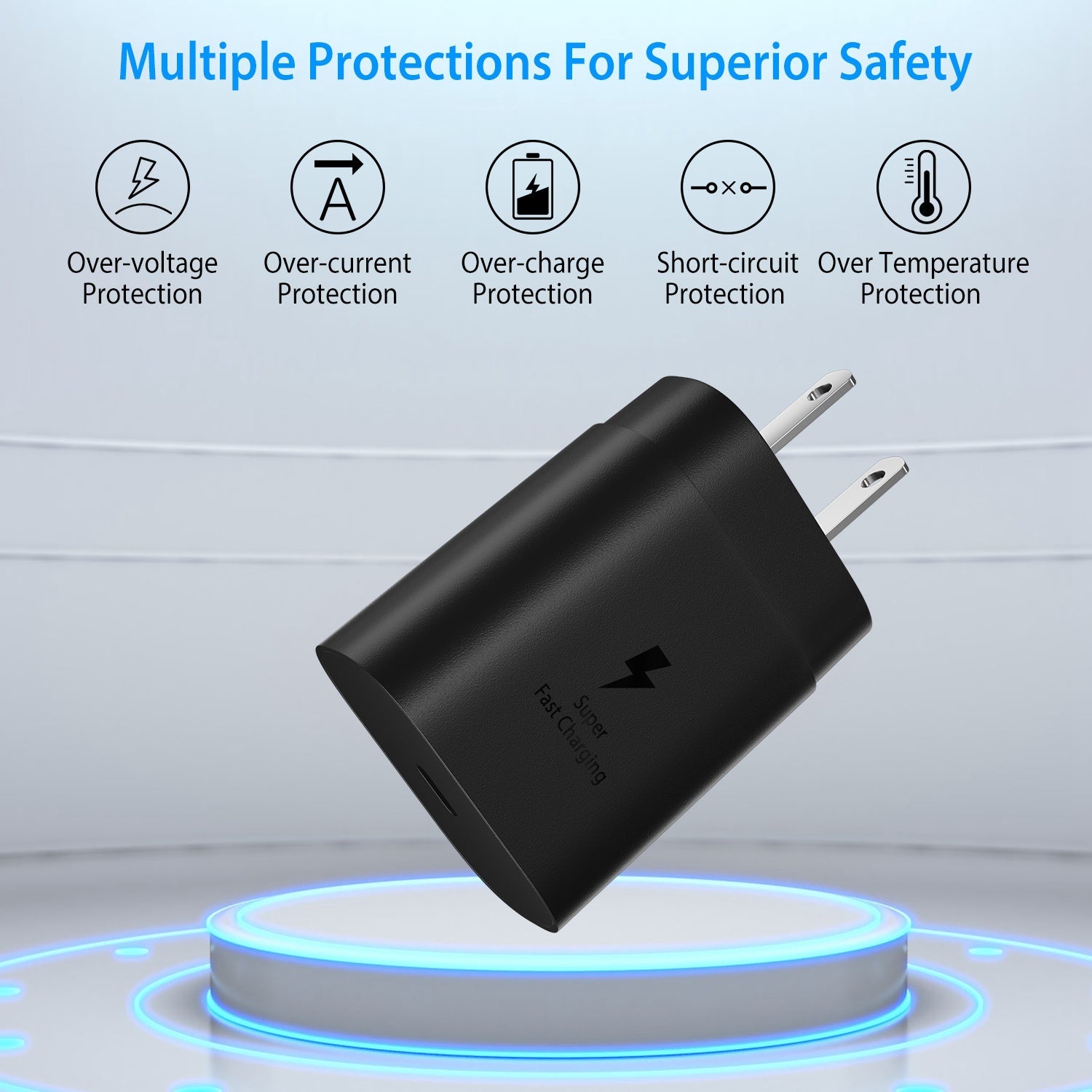 USB C Wall Charger 25W PD3.0 Clearance Huge Surprise