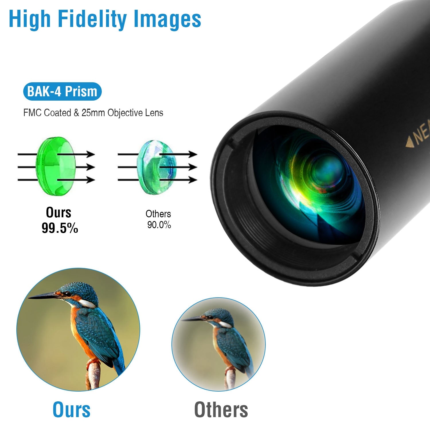 10X-300X Zoom Monocular Telescope High Definition Phone Telephoto Lens Cheap Usa Stockist