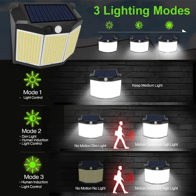 432 LED Solar Garden Wall Lights Cheap Footlocker