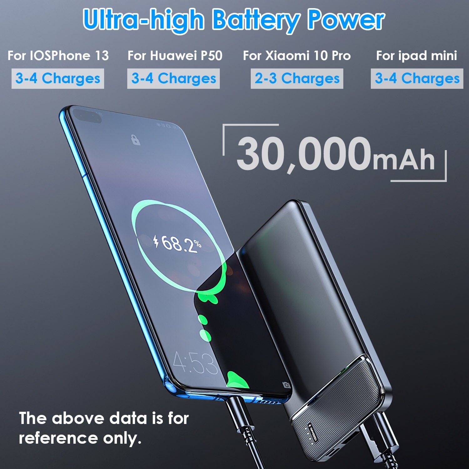 Portable Power Bank Phone Charger with 1 Micro USB Cable Free Shipping Supply