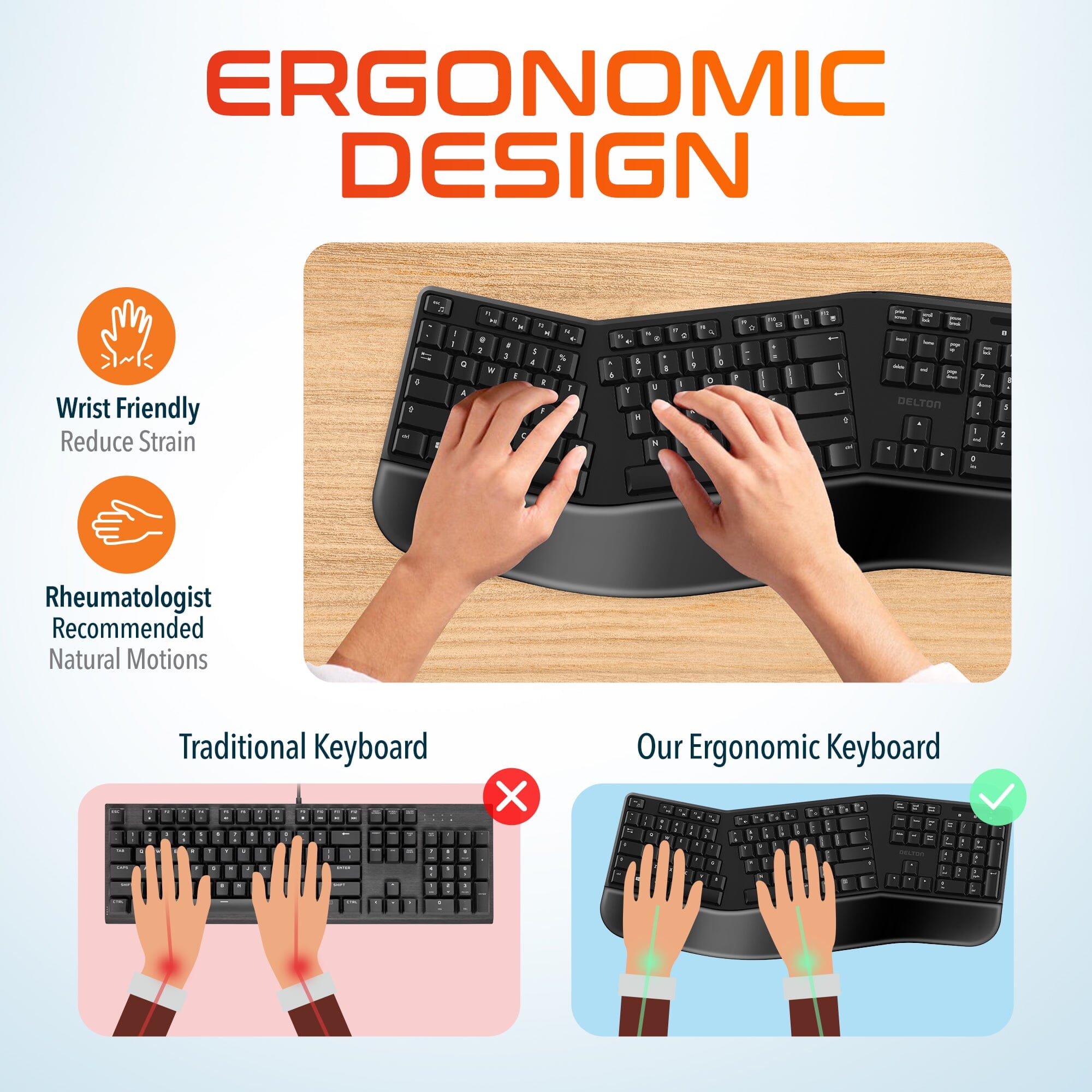 Delton KB200 Wireless Ergonomic Computer Keyboard, Full-Size Keyboard Outlet 100% Original