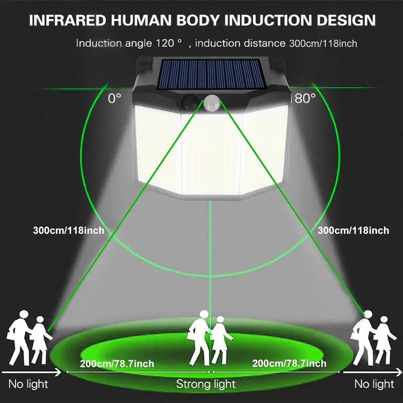 432 LED Solar Garden Wall Lights Cheap Footlocker