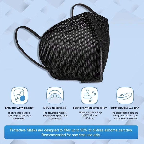 KN95 5-Layer Breathable Mask Supply