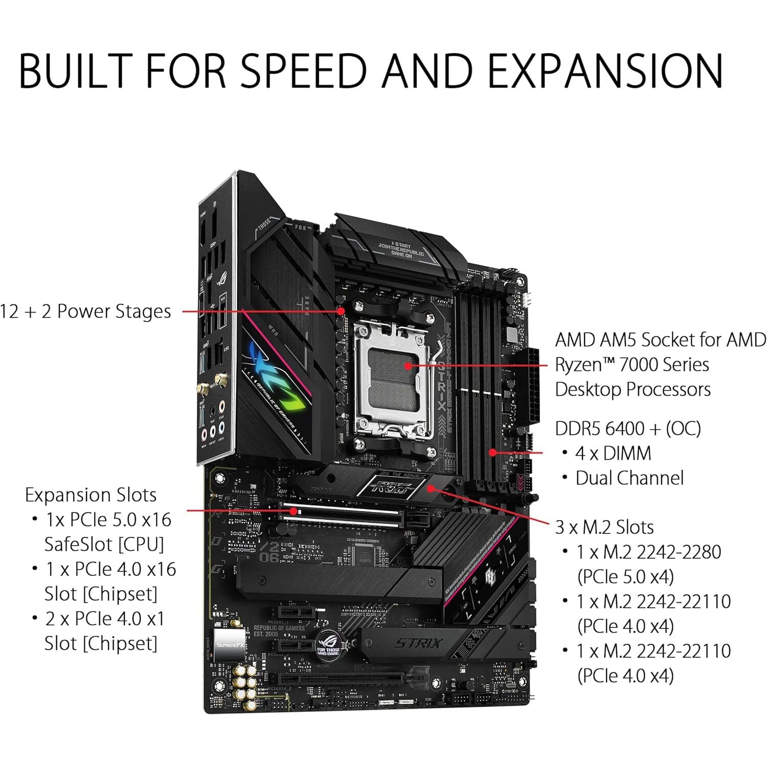 Asus Rog Strix B650E-F Gaming WiFi AM5 Ryzen 7000 Gaming Motherboard (Refurbished) Latest Collections Online