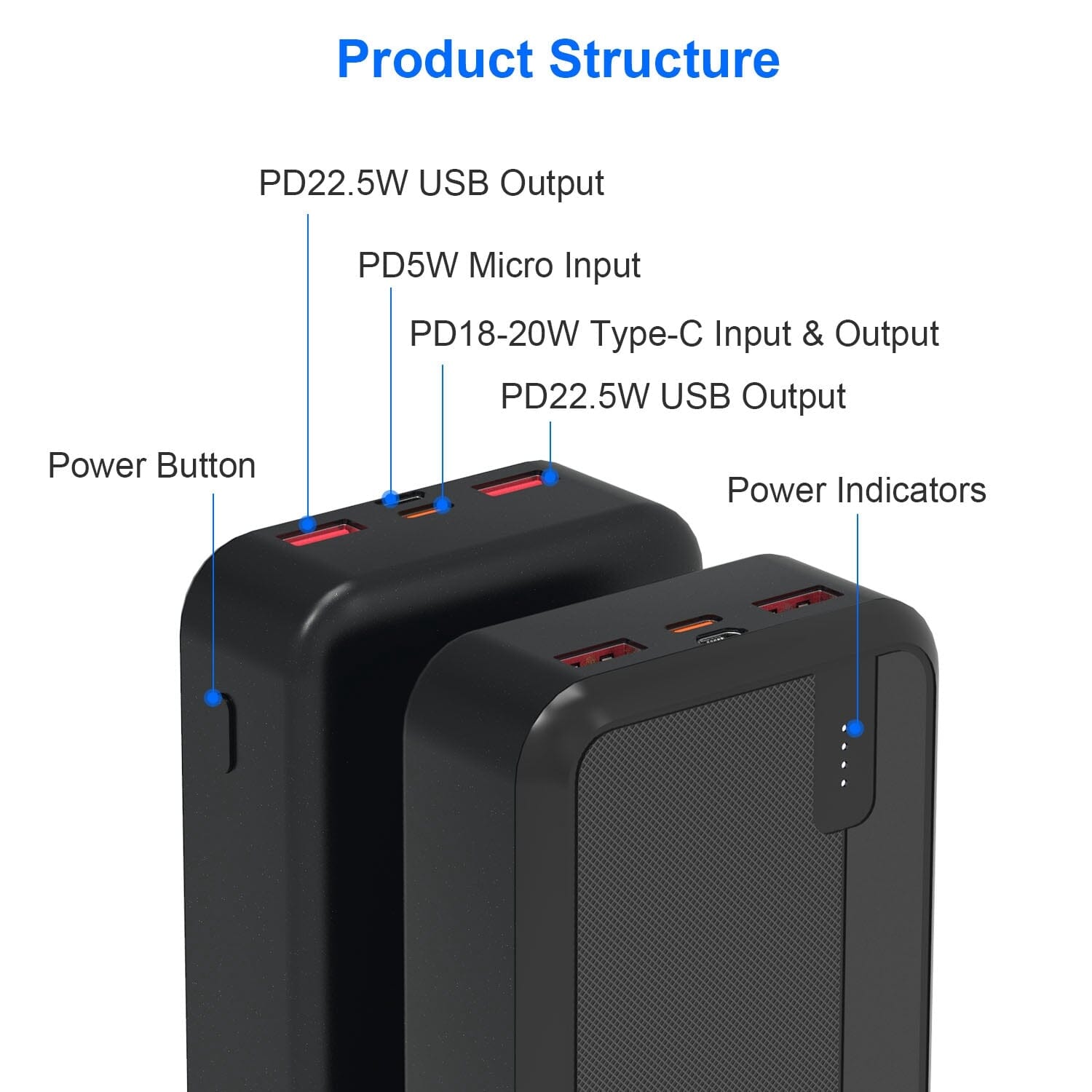 10000mAh or 20000mAh PD22.5W Fast Charging Portable Power Bank Free Shipping Cheap