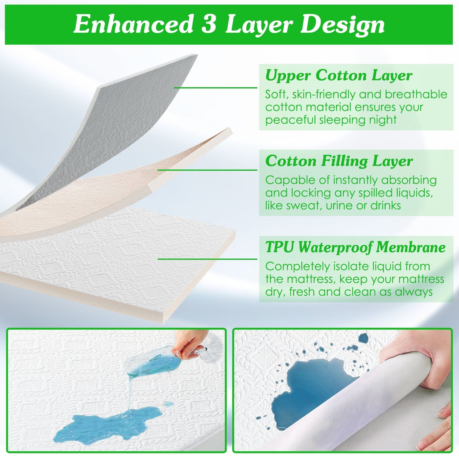 Waterproof Breathable Soft Cotton Mattress Protector Clearance Store Cheap Online