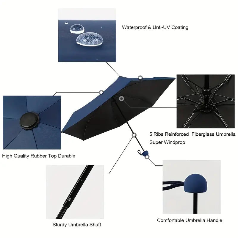 Travel Mini Umbrella for Purse Cheap Sale Reliable