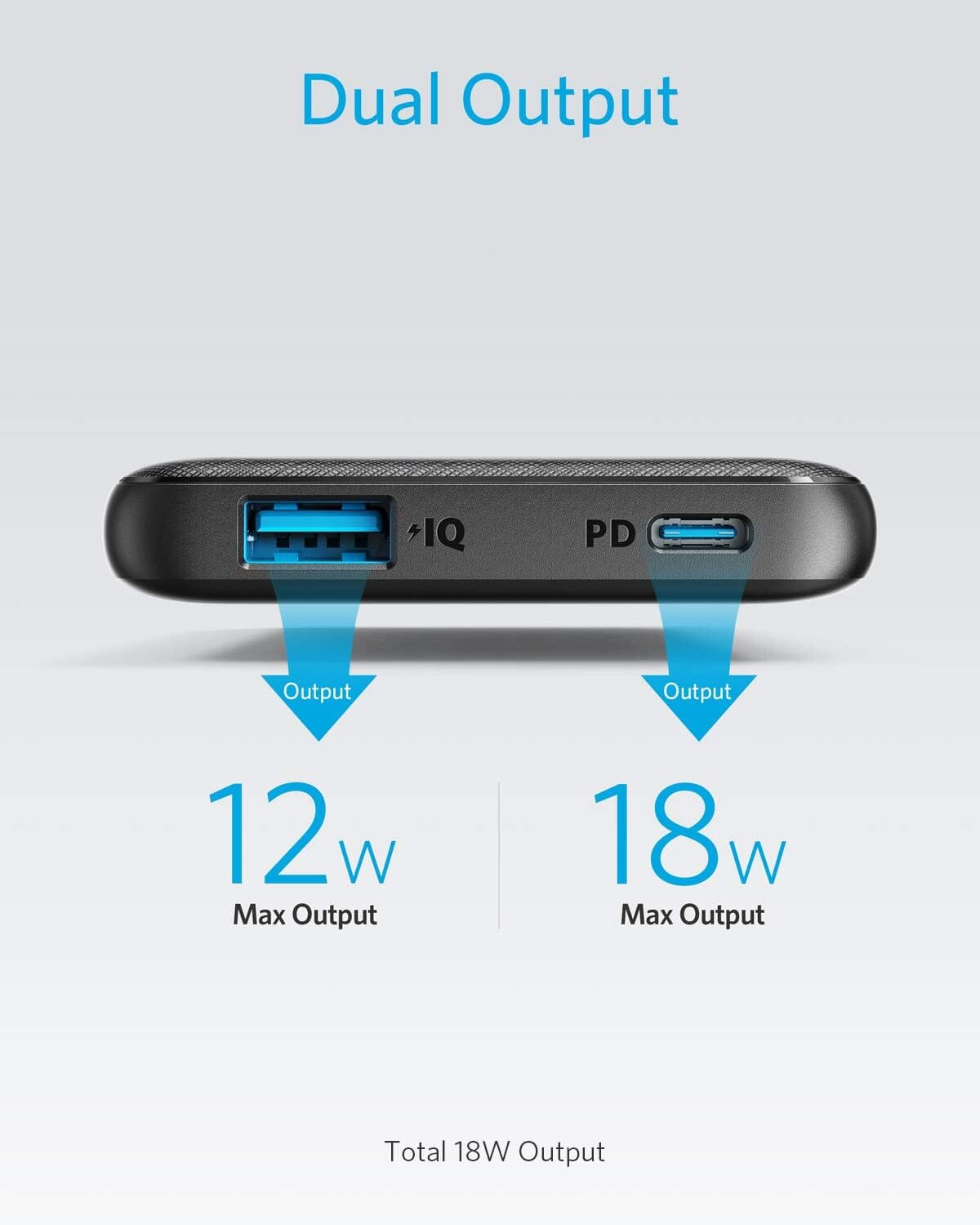 Anker USB-C Portable Charger, 18W PowerCore Slim 10000 PD, 10000mAh Power Delivery Power Bank (Refurbished) Discount Big Sale