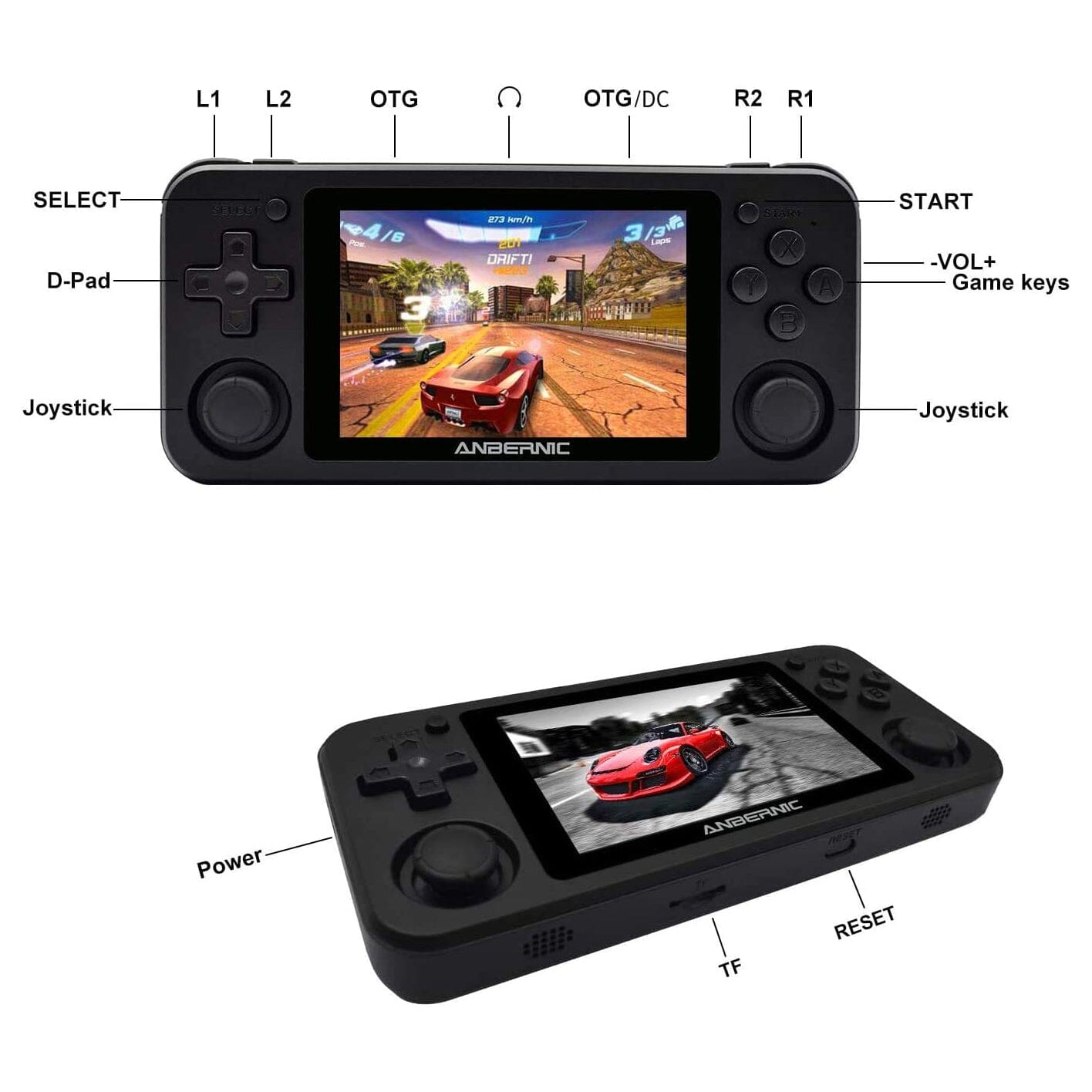 RG351P Handheld Game Console Cheap Sale Tumblr