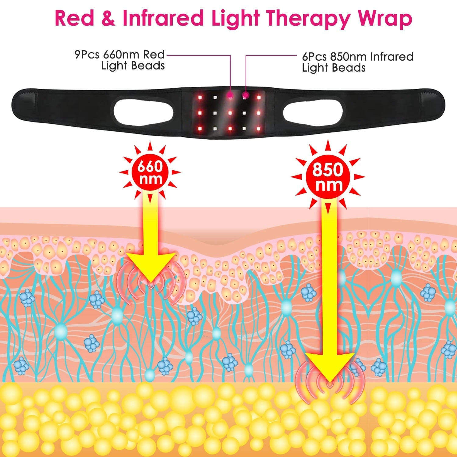 Infrared Red Light Therapy Wrap Clearance Good Selling