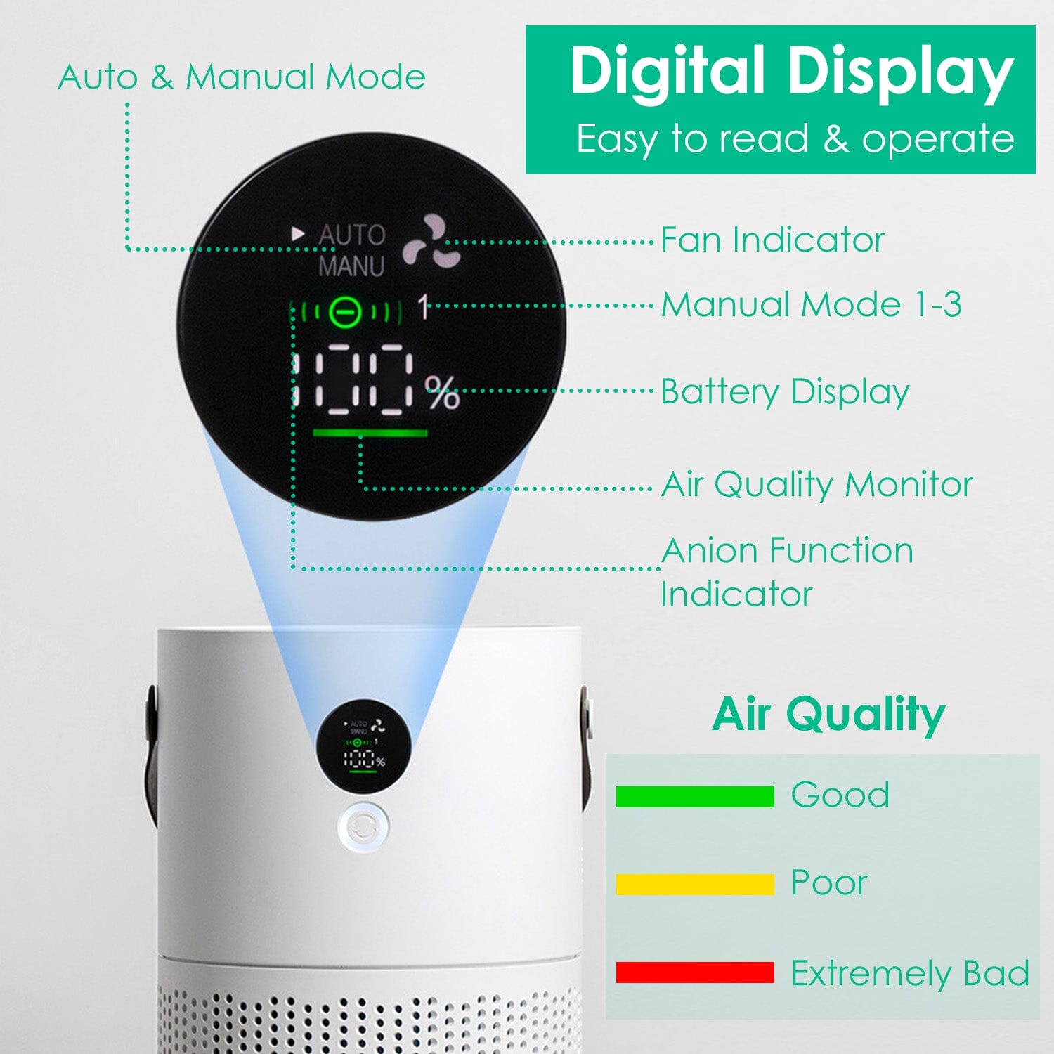 Portable Anio Air Purifier Electronic Air Sterilization with 4 Modes Night Light Cheap Free Shipping