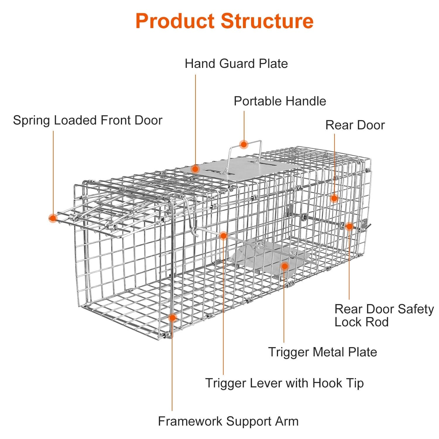 Humane Live Animal Rodent Cage Collapsible Galvanized Wire Inexpensive Sale Online