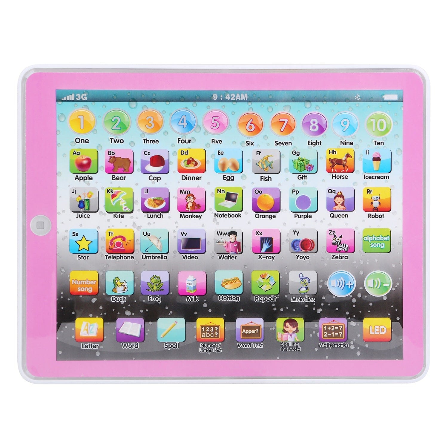 Kid Baby Toddler Educational Tablet Toy Outlet Footlocker Finishline