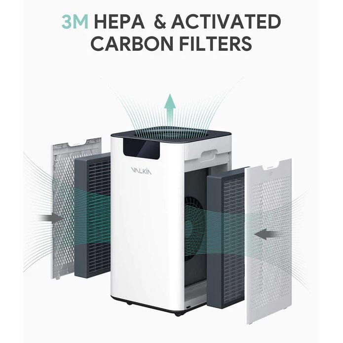 HEPA Large Room Air Purifier 1056 Sq. Ft. Free Shipping Deals