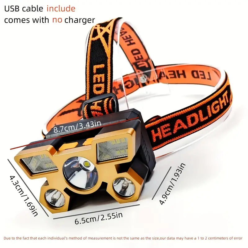 Waterproof LED Headlamp for Outdoor Adventures Cheap Wholesale