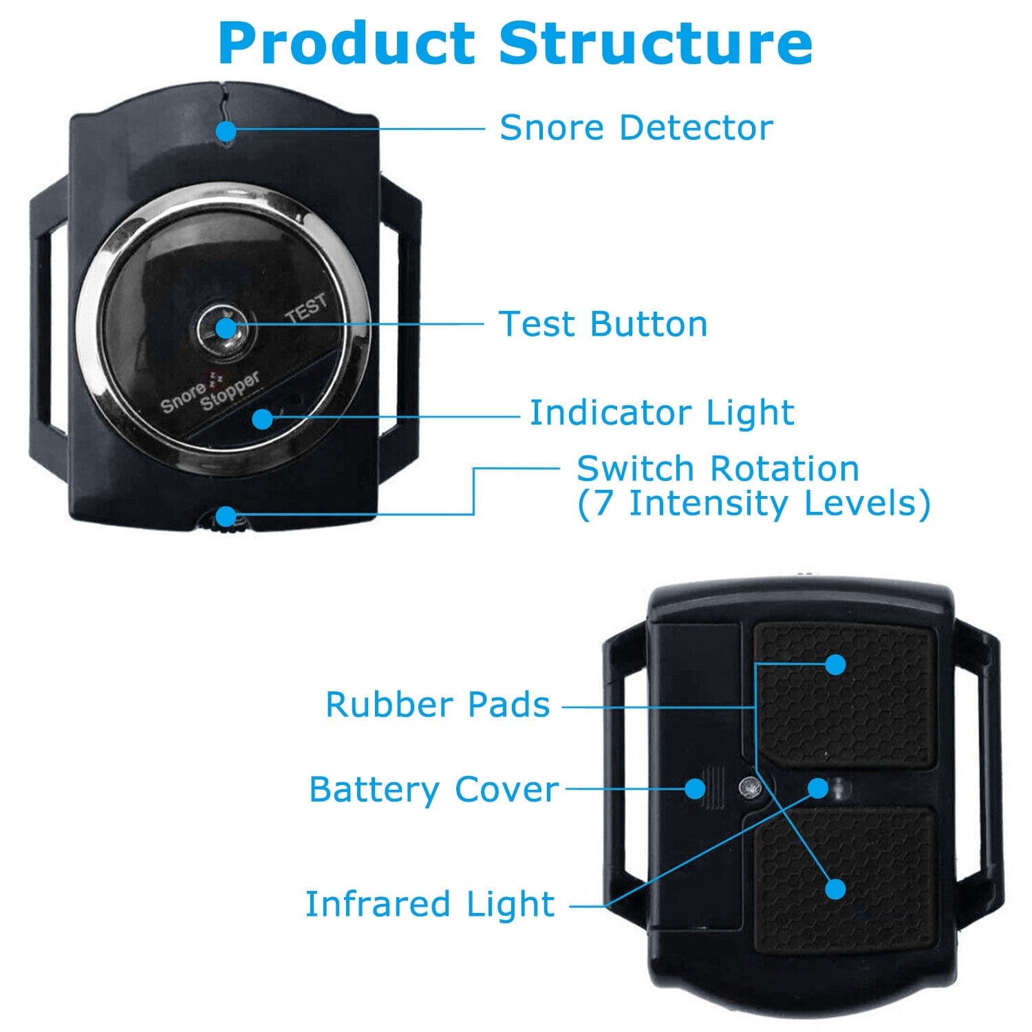 Anti-Snore Infrared Wristband with Conductive Film From China Cheap Pice