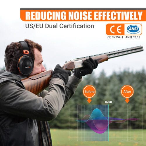 TACKLIFE Ear Muffs, SNR 34 dB Hearing Protection HNRE1 Discount