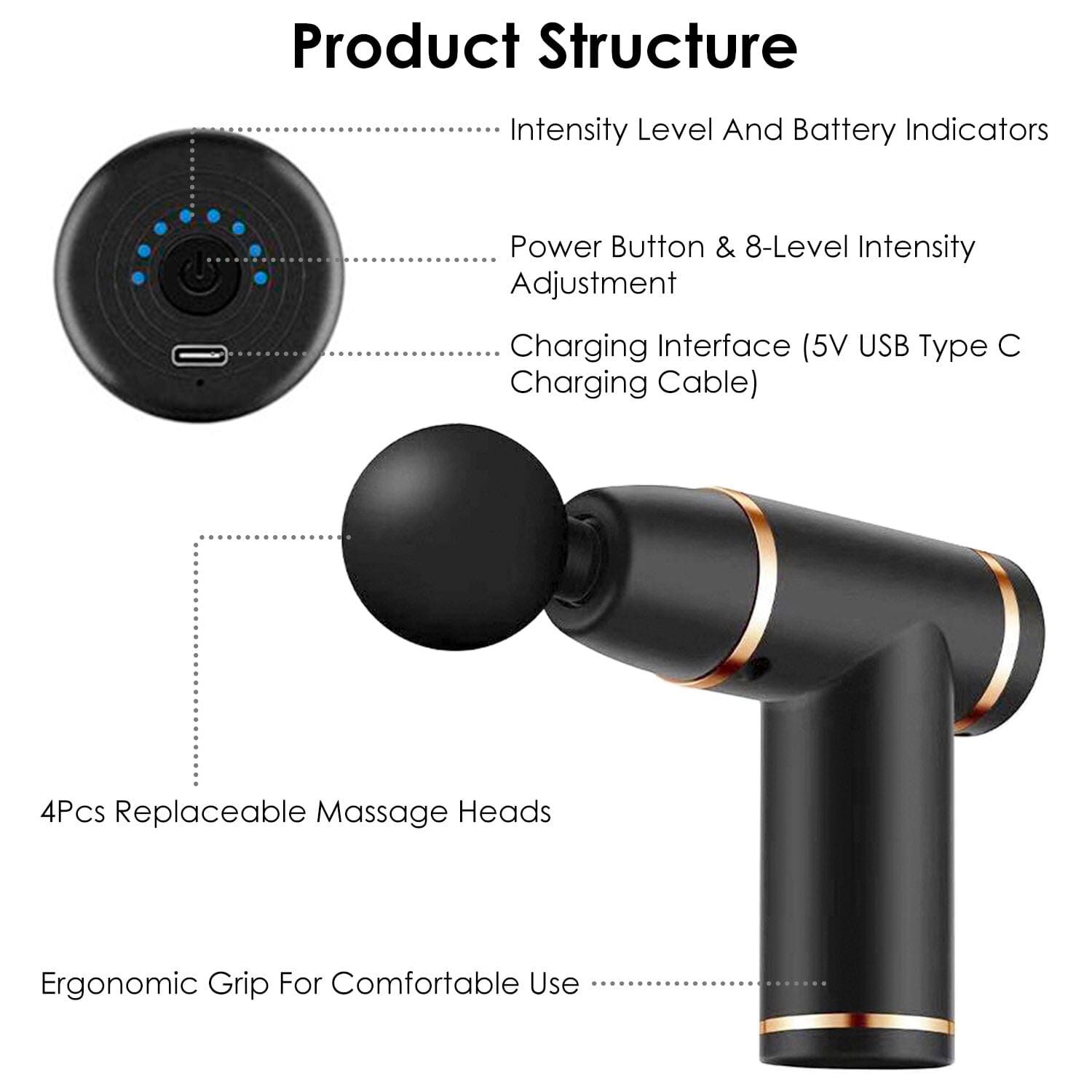 Rechargeable Percussion Massage Gun 2025 New