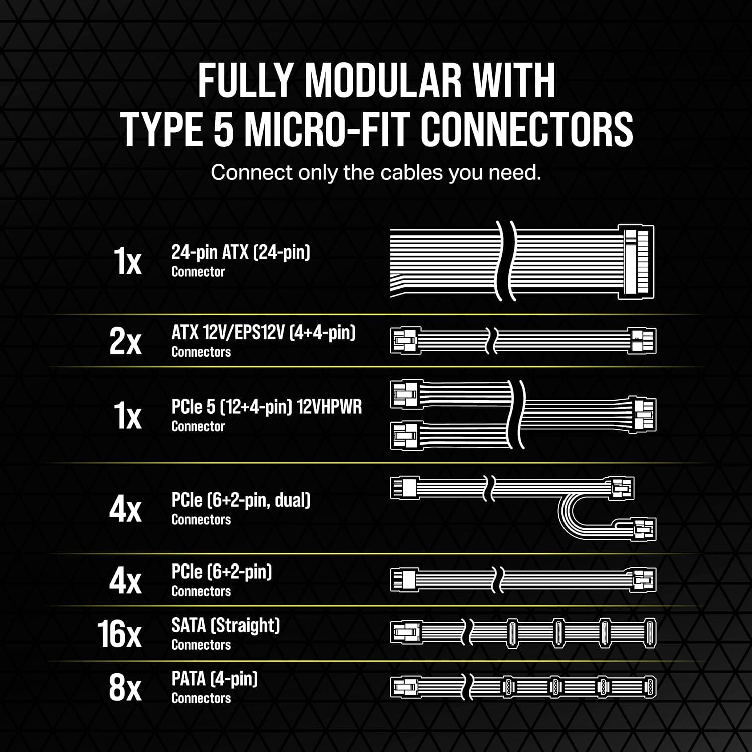 Corsair RM1200x Shift Fully Modular ATX Power Supply (Refurbished) Buy Cheap Clearance Store