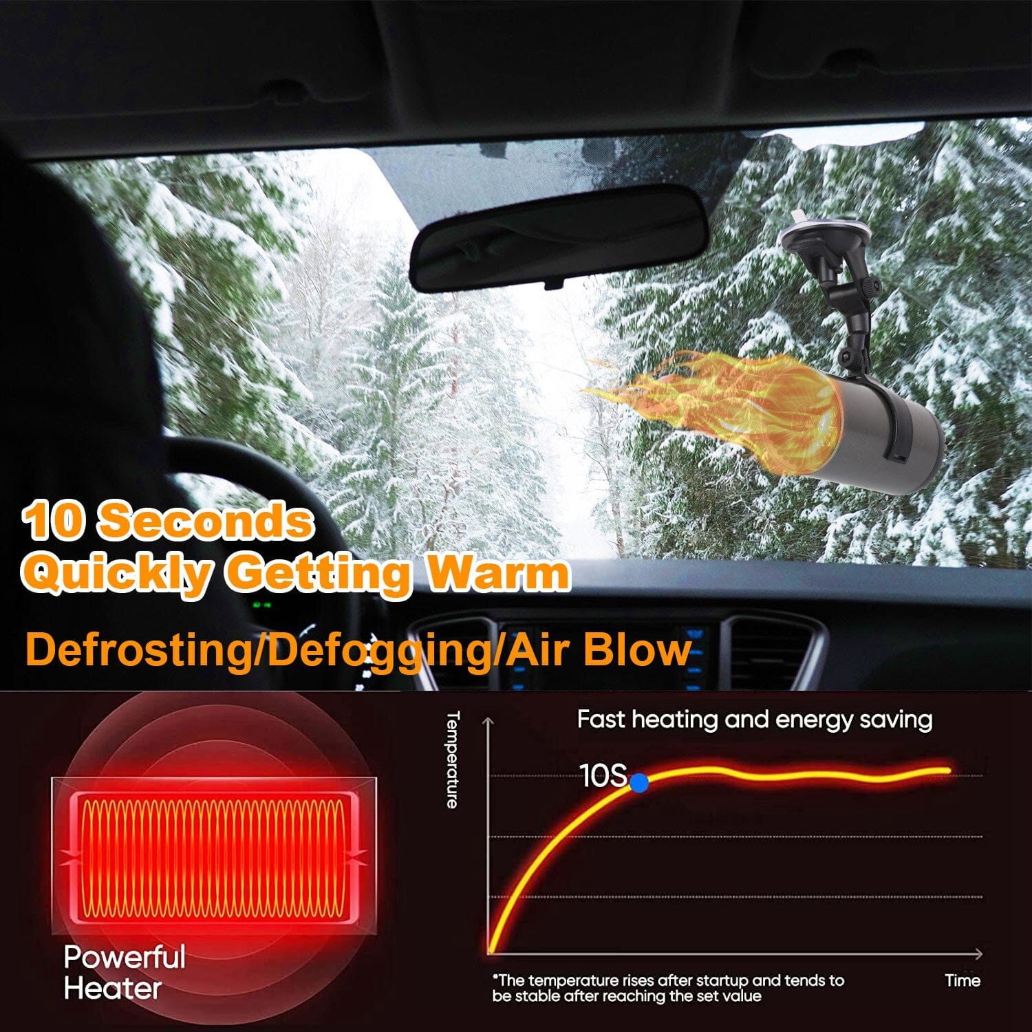 150W Portable Car Heater 2-in-1 Heating Cooling Fan Rotatable Demister Defroster Looking For Cheap Pice