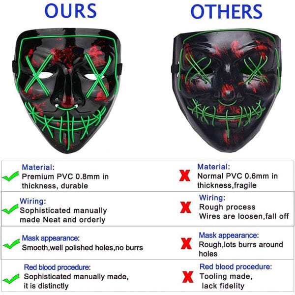 Halloween Mask LED, Light up Mask for Festival Cosplay Quality Free Shipping Outlet