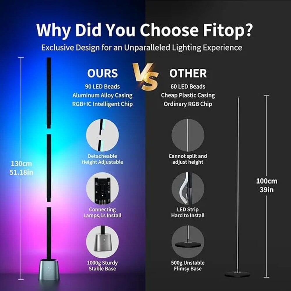 Fitop Smart RGBCW LED Floor or Corner Lamp Discount Footaction