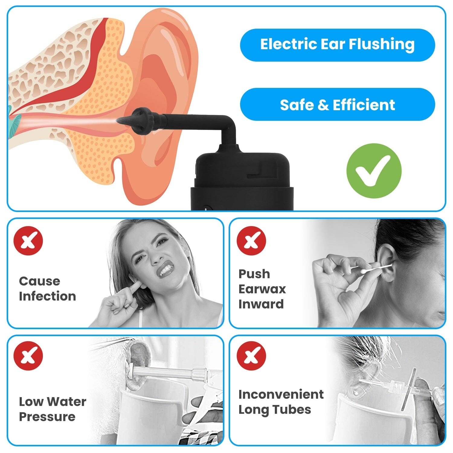 Electric Ear Wax Removal Kit with 3 Modes 6 Ear Tips IPX7 Waterproof USB Rechargeable Clearance Cost